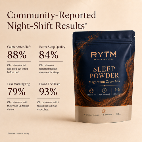 RYTM Kids Gummies - Magnesium Cocoa Mix